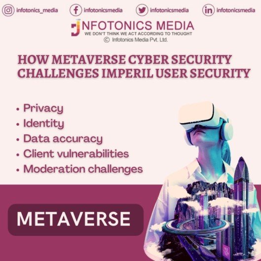 HOW METAVERSE CYBERSECURITY CHALLENGES IMPERIL USER SECURITY